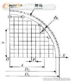 AutoCAD的換熱設備零件三維造型autocad培訓教程圖片5