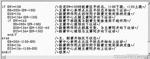 proe模擬運(yùn)動(dòng)設(shè)計(jì)的應(yīng)用+培訓(xùn)案例圖片圖片20