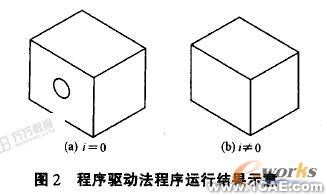 基于SolidWorks的參數(shù)化設(shè)計 solidworks simulation分析圖片5