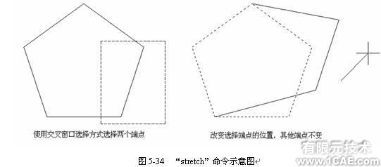 Cad 矩形陣列、圓角和倒角命令的使用autocad資料圖片7