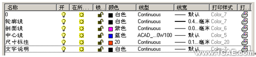 CAD繪制工程圖實例autocad培訓(xùn)教程圖片27