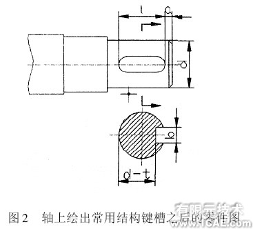 CAD常用結(jié)構(gòu)的參數(shù)化設計autocad技術(shù)圖片2