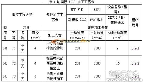 側(cè)向成型塑料注射模具教學(xué)模型的研制autocad technology圖片28