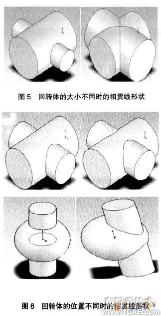 SolidWorks在工程制圖中的應用solidworks simulation學習資料圖片3