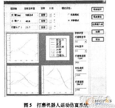 Solid Edge及其二次開發(fā)技術(shù)在機(jī)器人設(shè)計(jì)中的應(yīng)用autocad design圖片5