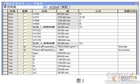 SolidEdge企業(yè)通用零件參量化設(shè)計二次開發(fā)autocad技術(shù)圖片6