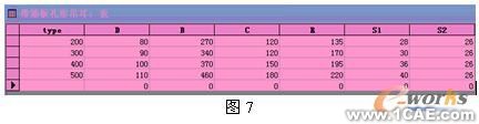 SolidEdge企業(yè)通用零件參量化設(shè)計二次開發(fā)autocad技術(shù)圖片8