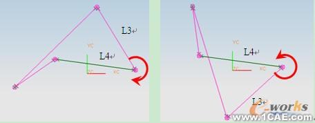 基于UG草圖功能的平面四桿機構類型及演化分析autocad培訓教程圖片5