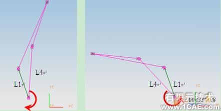 基于UG草圖功能的平面四桿機構類型及演化分析autocad培訓教程圖片6