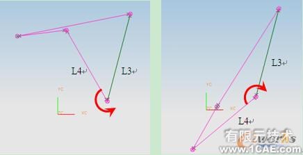 基于UG草圖功能的平面四桿機構類型及演化分析autocad培訓教程圖片9