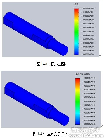 Solidworks有限元實例——Inflate Bump打氣泵solidworks simulation學習資料圖片5