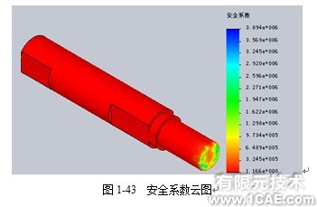 Solidworks有限元實例——Inflate Bump打氣泵solidworks simulation學習資料圖片6