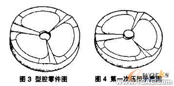 基于SolidWorks的復(fù)雜零件注塑模分型設(shè)計solidworks simulation技術(shù)圖片3