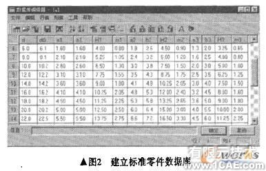 基于T-FLEX的三維參數(shù)化拉伸模CAD的實踐autocad技術圖片3