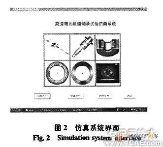 離心機永磁軸承仿真系統(tǒng)自動化建模研究與實現(xiàn)solidworks simulation技術(shù)圖片2