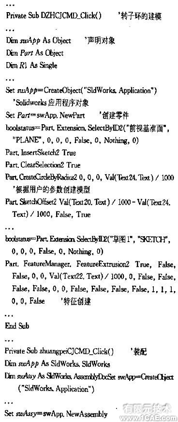 離心機永磁軸承仿真系統(tǒng)自動化建模研究與實現(xiàn)solidworks simulation技術(shù)圖片6