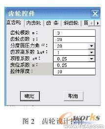 SolidWorks 的變位齒輪的分析與設(shè)計(jì)solidworks simulation分析圖片2