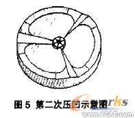 SolidWorks復(fù)雜零件注塑模分型設(shè)計(jì)solidworks simulation培訓(xùn)教程圖片4