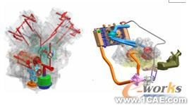 基于UG NX實現(xiàn)摩托車新產(chǎn)品創(chuàng)新設(shè)計autocad資料圖片9