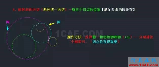 AutoCAD知識點最強匯總,入門到精通只差這篇快捷鍵詳解AutoCAD培訓(xùn)教程圖片13