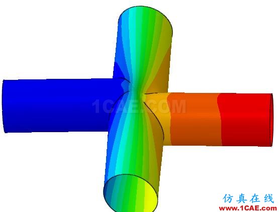 Cheng，擅長結(jié)構(gòu)疲勞、金屬成型的仿真，一個注重仿真比對實際的工程師【轉(zhuǎn)發(fā)】hypermesh應(yīng)用技術(shù)圖片7