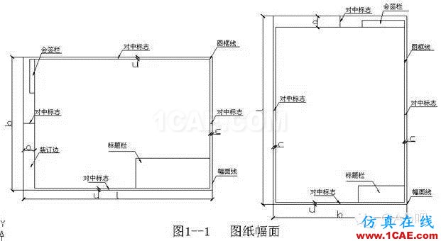 AutoCAD從入門(mén)到施工圖（1）AutoCAD技術(shù)圖片26