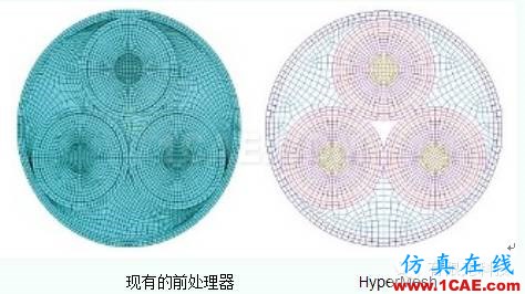 HyperWorks在海底油氣工業(yè)中的應(yīng)用ansys培訓(xùn)的效果圖片3