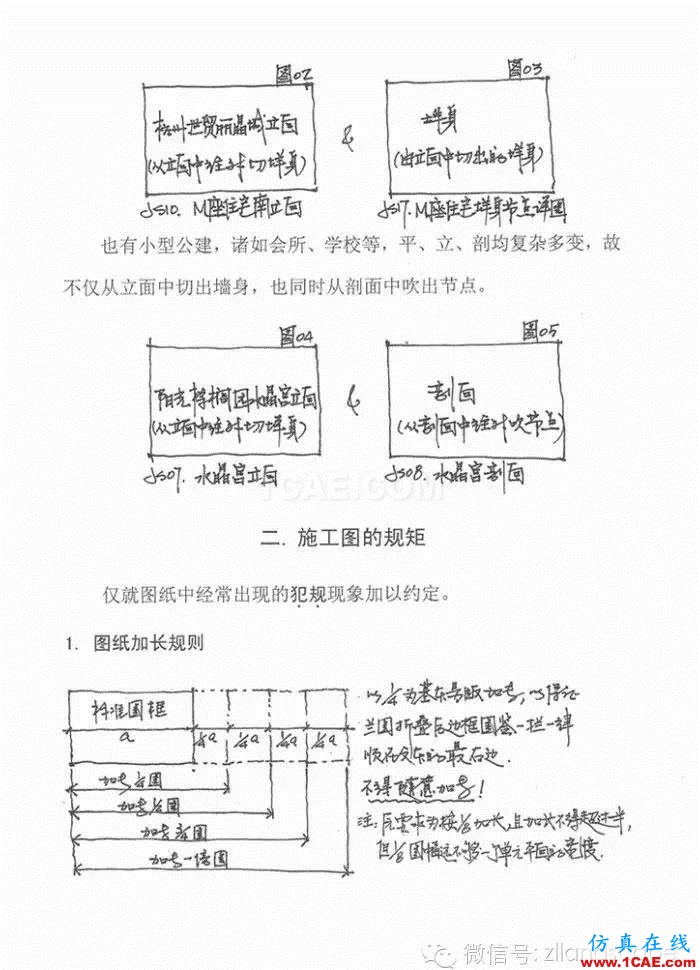 【AutoCAD教程】施工圖繪制掃盲全教程AutoCAD分析圖片2