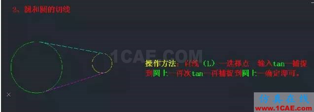 AutoCAD知識點最強匯總,入門到精通只差這篇快捷鍵詳解AutoCAD應(yīng)用技術(shù)圖片4