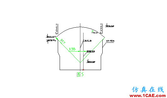 工程測(cè)量員-AutoCAD、全站儀和編程計(jì)算器在工程測(cè)量中的應(yīng)用AutoCAD仿真分析圖片5