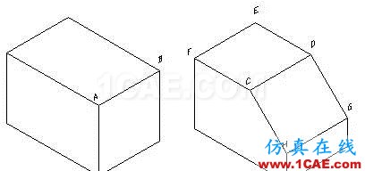 AutoCAD三維建?；AAutoCAD學習資料圖片11