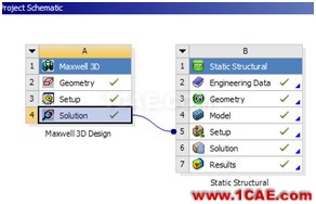 ANSYS Workbench與Ansoft Maxwell 電磁結(jié)構(gòu)耦合案例Maxwell仿真分析圖片38