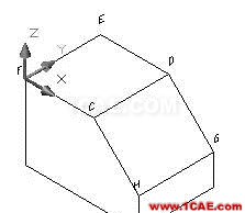 AutoCAD三維建?；AAutoCAD分析案例圖片14