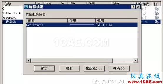 初學AutoCAD制圖入門AutoCAD應用技術(shù)圖片11