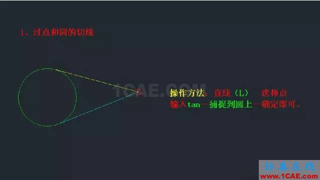 AutoCAD知識點最強匯總,入門到精通只差這篇快捷鍵詳解AutoCAD培訓(xùn)教程圖片2