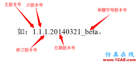 不會(huì)整理文件還想做好設(shè)計(jì)？【NO.39】【轉(zhuǎn)】AutoCAD應(yīng)用技術(shù)圖片27