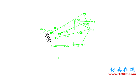 工程測(cè)量員-AutoCAD、全站儀和編程計(jì)算器在工程測(cè)量中的應(yīng)用AutoCAD分析圖片3