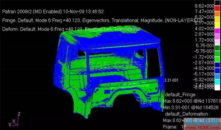 汽車人最愛的CAE分析應用實例hypermesh應用技術圖片8