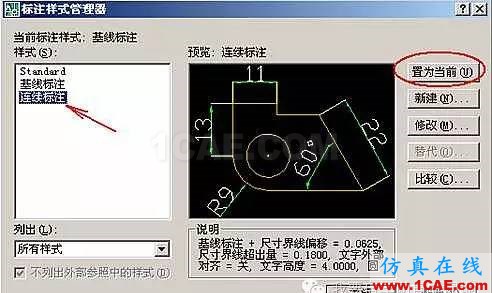 AutoCAD尺寸標注設置技巧AutoCAD學習資料圖片15