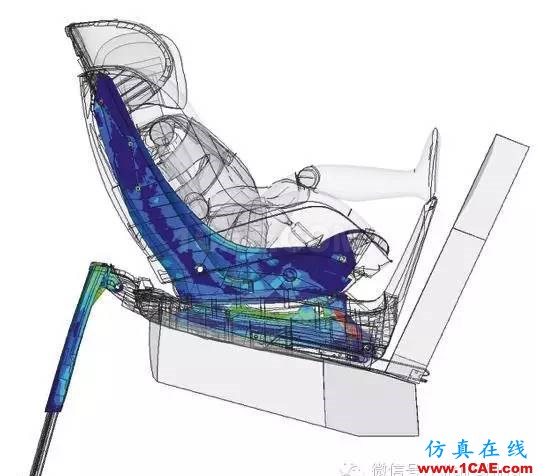 CAE驅(qū)動(dòng)設(shè)計(jì)的Maxi-Cosi兒童座椅開發(fā)流程hypermesh學(xué)習(xí)資料圖片4