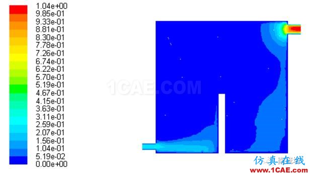 利用fluent仿真室內(nèi)通風數(shù)值模擬fluent結(jié)果圖片8