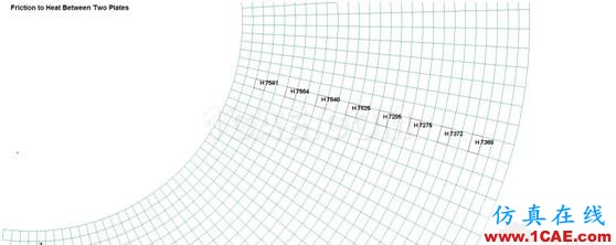 Hypermesh聯(lián)合LS-dyna剎車制動盤仿真分析hypermesh學(xué)習(xí)資料圖片19