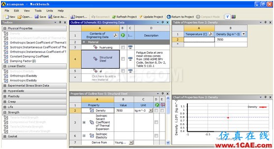 ANSYS Workbench與Ansoft Maxwell 電磁結(jié)構(gòu)耦合案例Maxwell學(xué)習(xí)資料圖片46