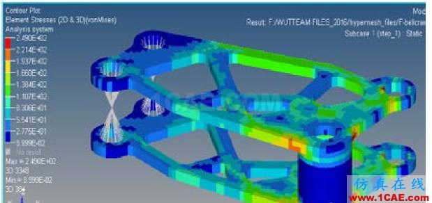 基于OptiStruct的FSC賽車懸架搖臂的拓撲優(yōu)化hypermesh分析圖片10