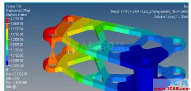 基于OptiStruct的FSC賽車懸架搖臂的拓撲優(yōu)化hypermesh分析圖片9