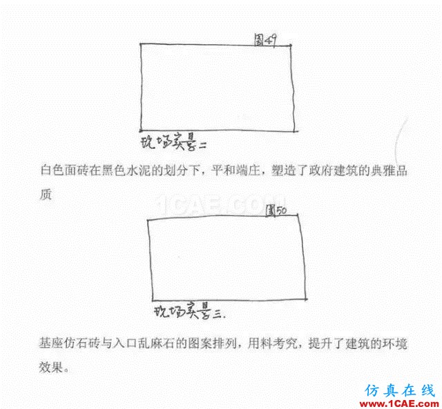 【AutoCAD教程】施工圖繪制掃盲全教程AutoCAD分析圖片19