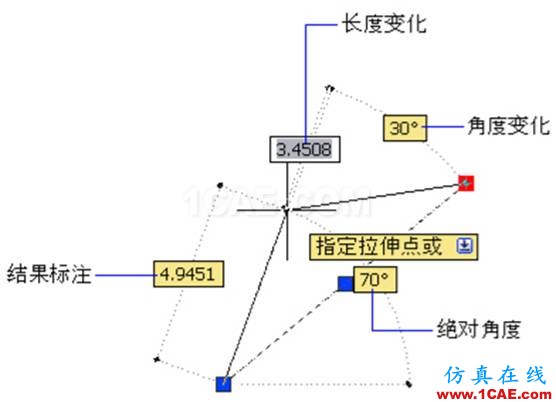 小知識(shí)月報(bào)——帶你重溫AutoCADAutoCAD培訓(xùn)教程圖片9