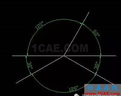 AutoCAD尺寸標注設置技巧AutoCAD培訓教程圖片25