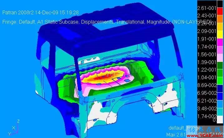 汽車人最愛的CAE分析應用實例hypermesh應用技術圖片9