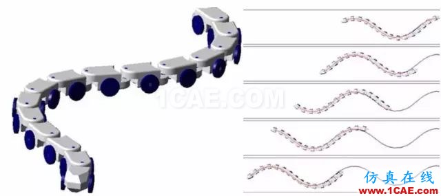 案例 | 機器人設(shè)計中的多體動力學分析ansys培訓課程圖片5